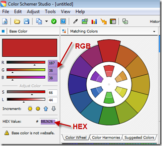 Come conoscere il codice numerico dei colori. | IdpCeIn